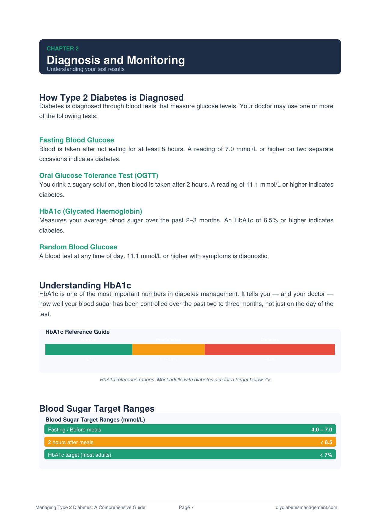 HbA1c Gauge Page